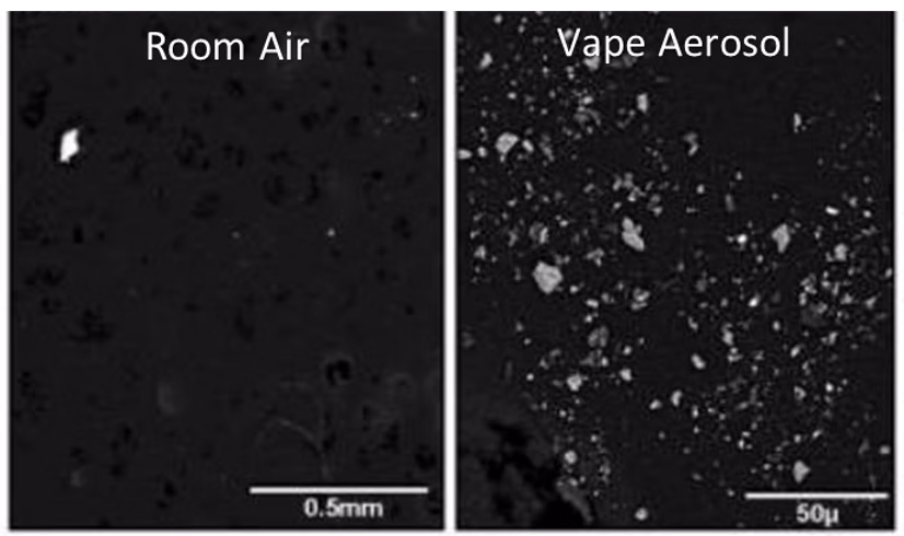 vape aerosol
